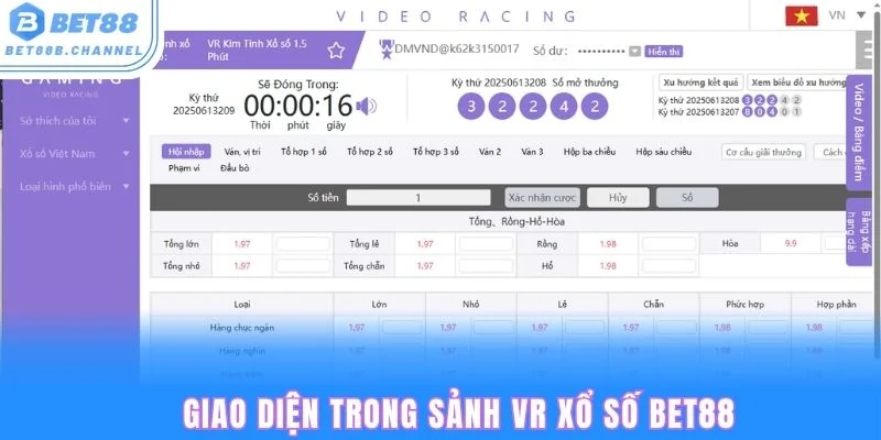 Những hình thức quay số giải trí được nhiều hội viên ưa chuộng
